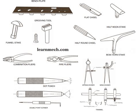 sheet metal tools and their uses|sheet metal raw material.